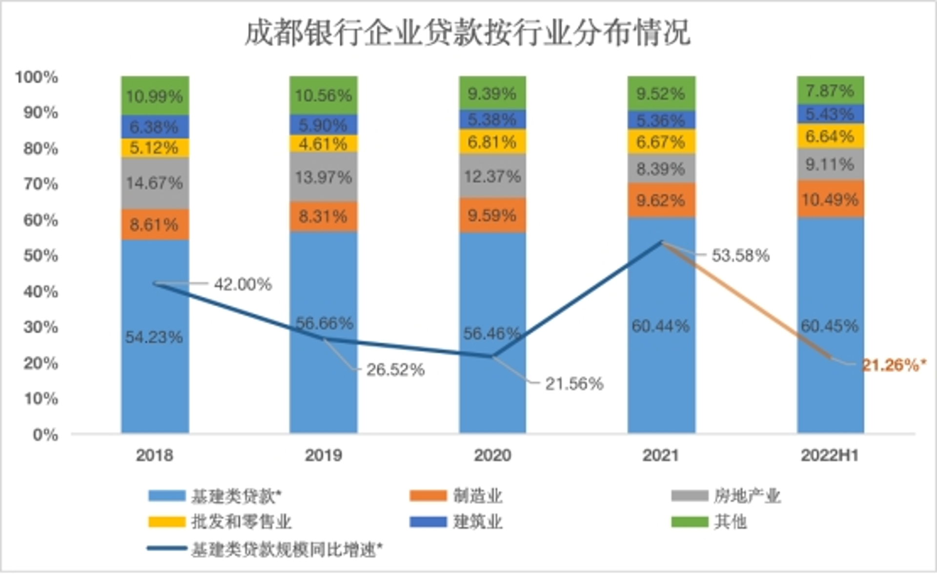 思仁健康咨询